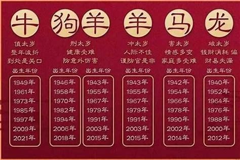 1977屬蛇幸運色2023|属蛇1977年出生的人2023年全年运程运势